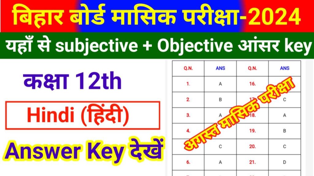 27 August Class 12th Hindi Question Answer 2024